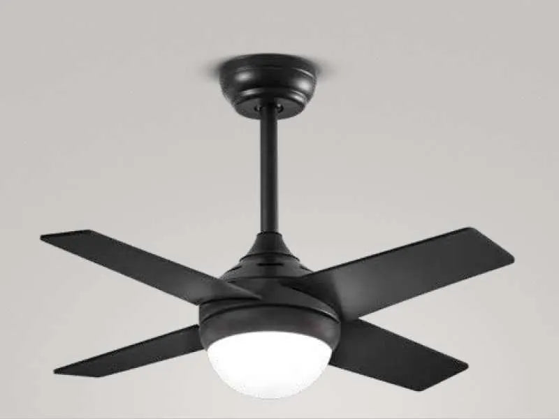 Ventilatore a pale con luce di PERENZ CRUX- 7162 B CT